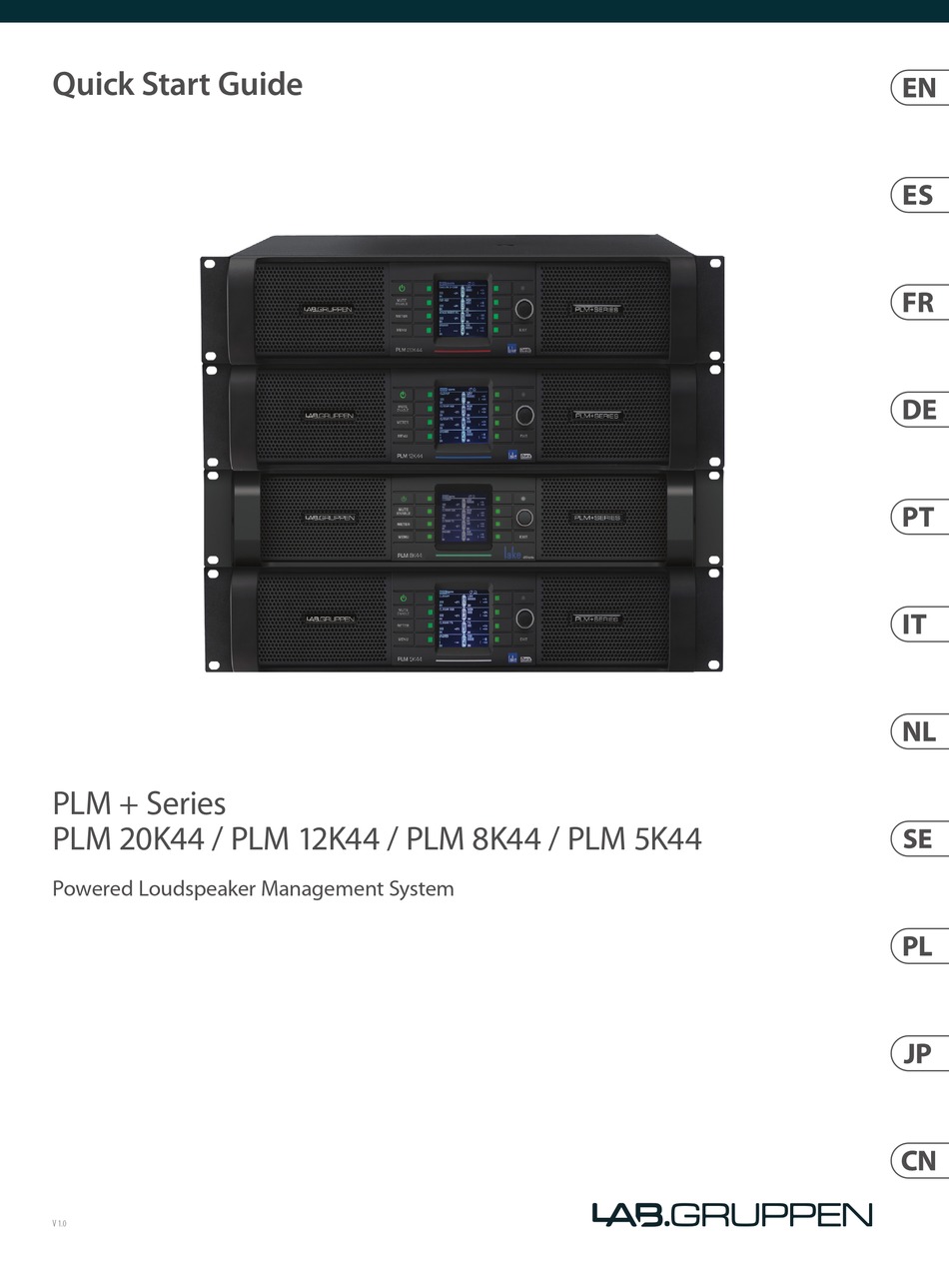LAB.GRUPPEN PLM+ SERIES QUICK START MANUAL Pdf Download ManualsLib