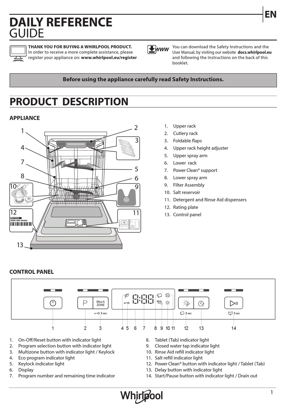 WHIRLPOOL WFC 3C33 PF DAILY REFERENCE MANUAL Pdf Download | ManualsLib