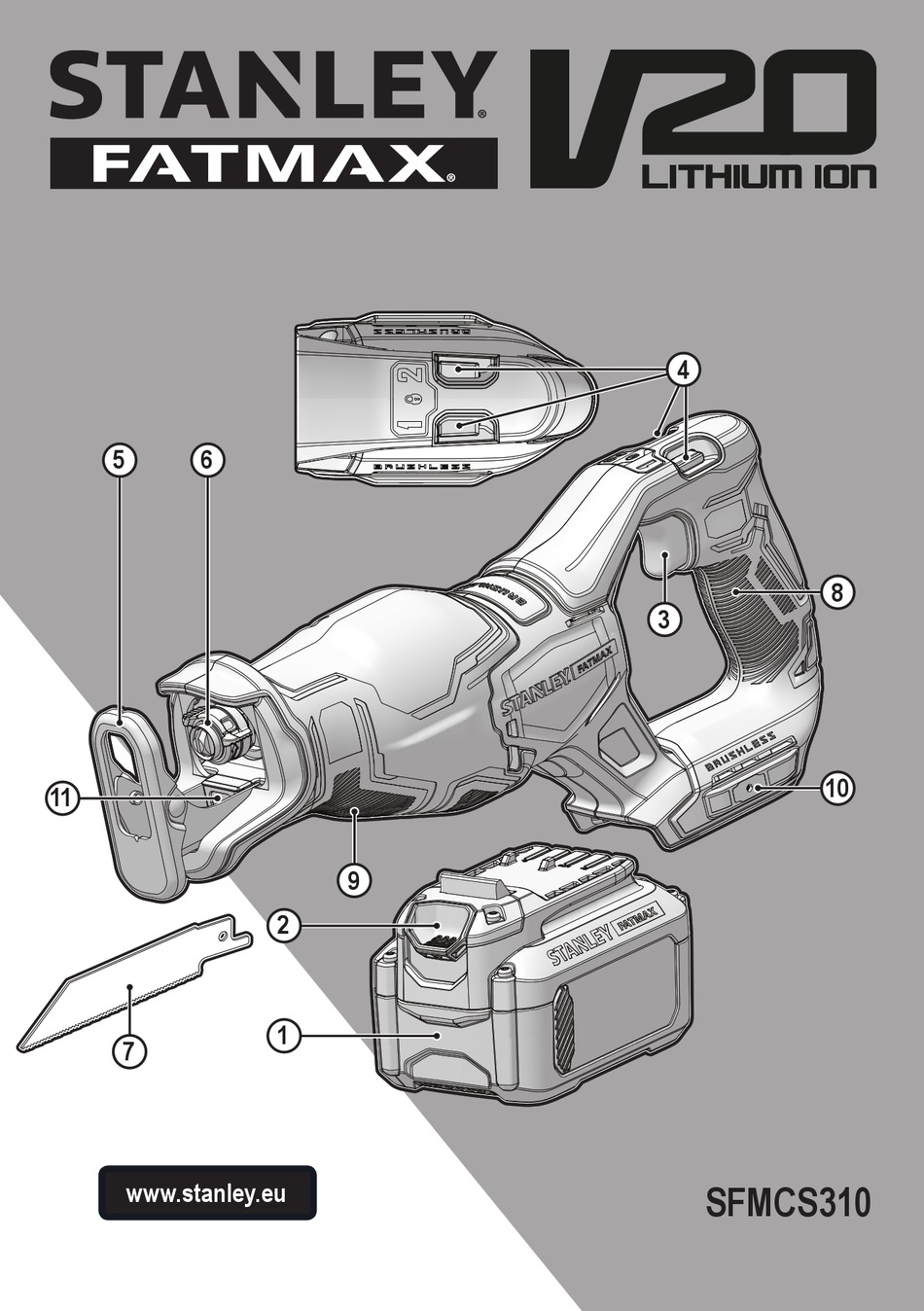 STANLEY FATMAX SFMCS310 ORIGINAL INSTRUCTIONS MANUAL Pdf Download