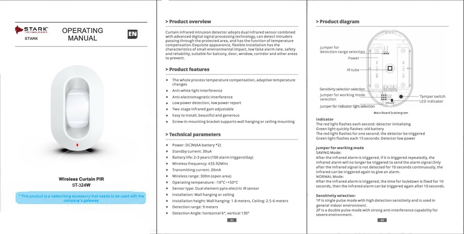 Stark St-324w Operating Manual Pdf Download 