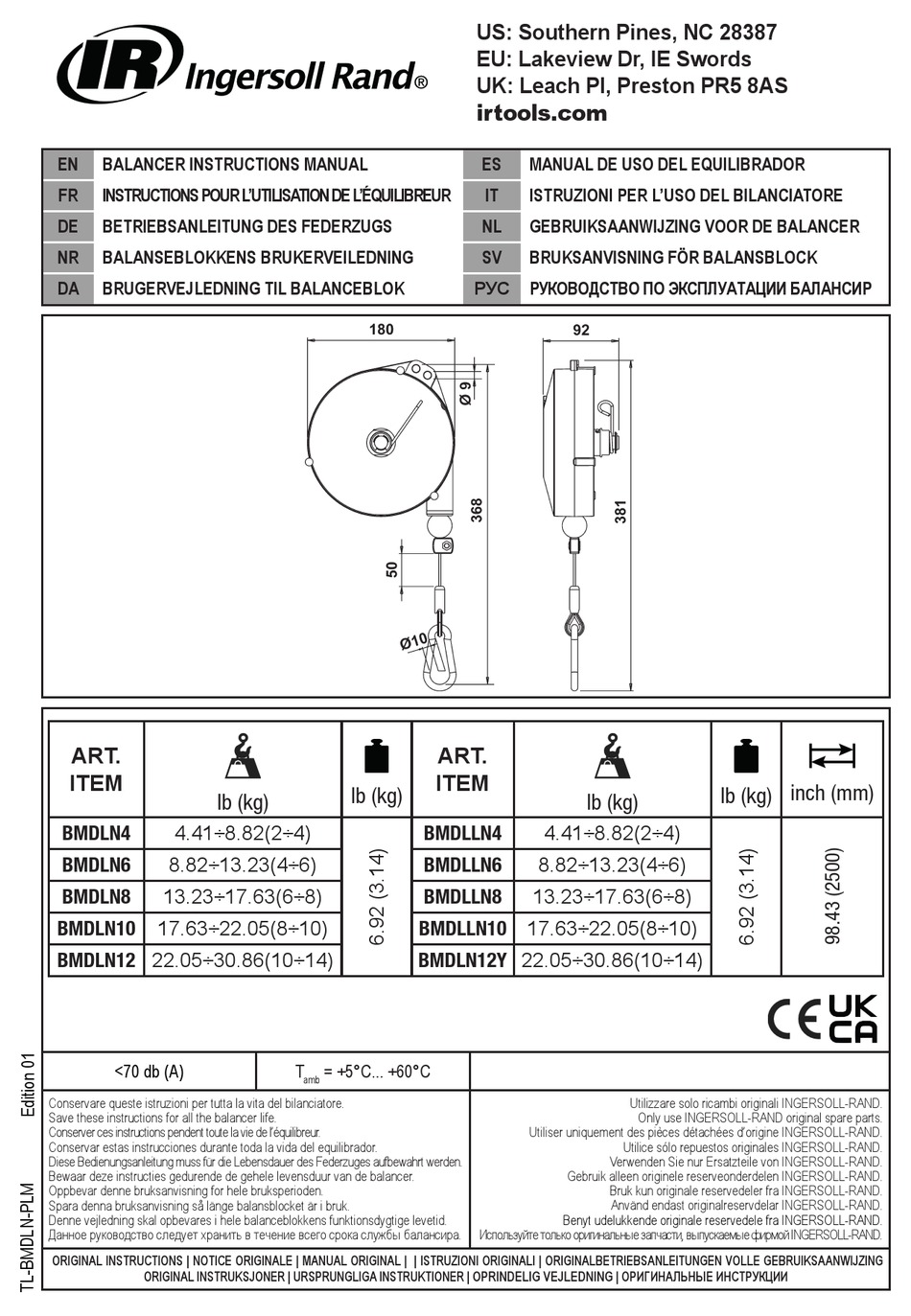 Ingersoll Rand Bmdln Instruction Manual Pdf Download Manualslib