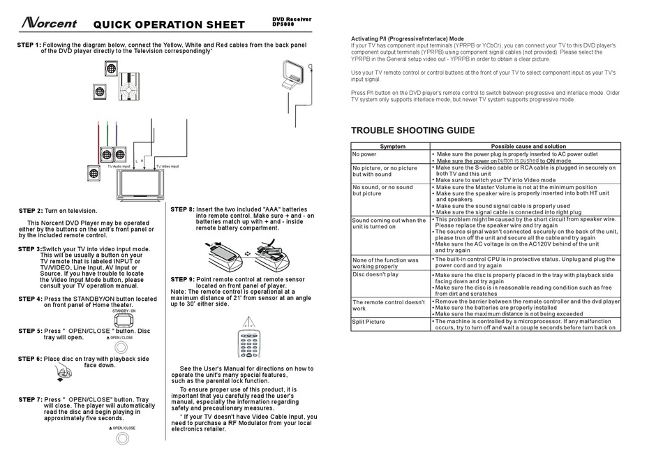 NORCENT DP5000 QUICK OPERATION Pdf Download | ManualsLib