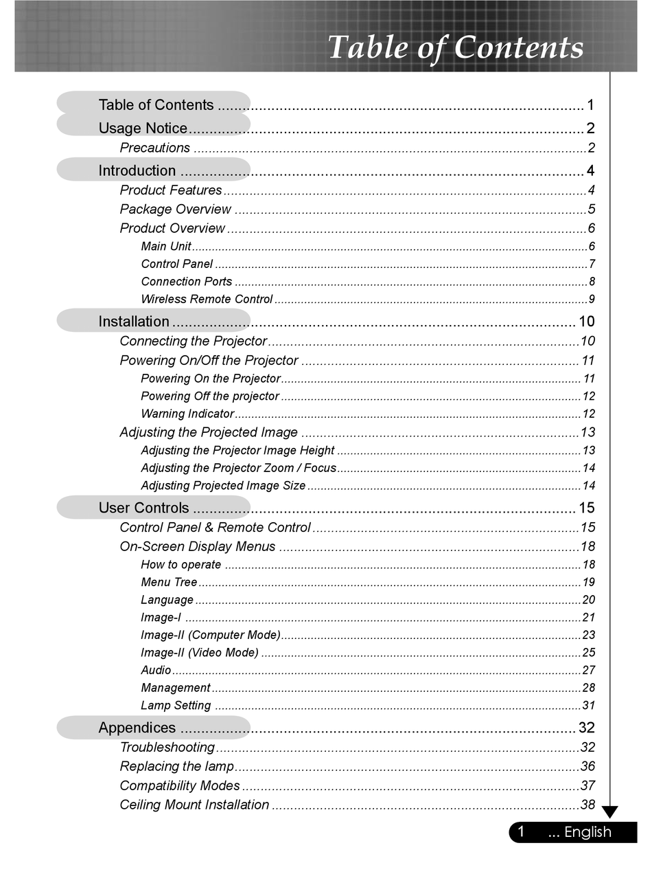 OPTOMA EP716 USER MANUAL Pdf Download | ManualsLib