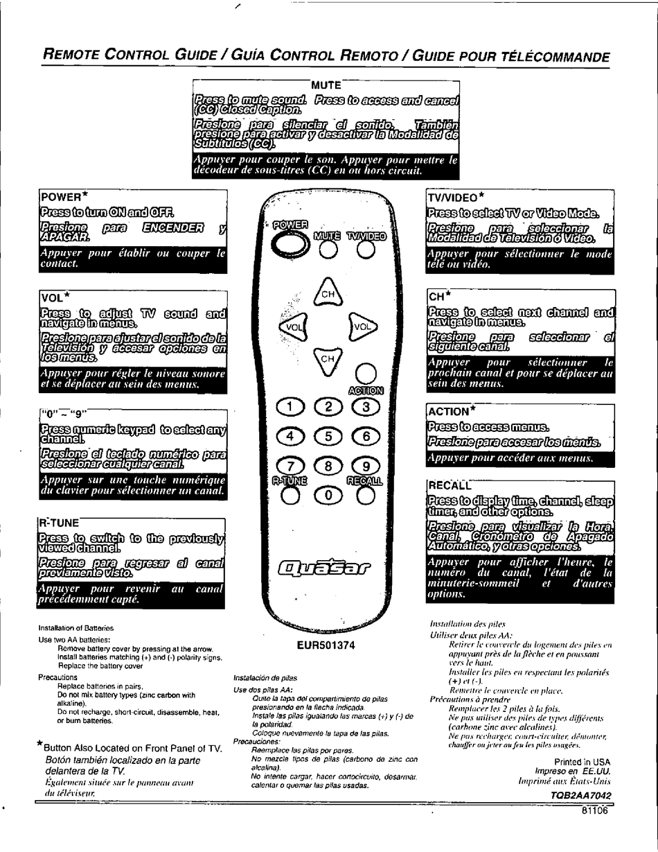QUASAR EUR501374 REMOTE CONTROL MANUAL Pdf Download ManualsLib