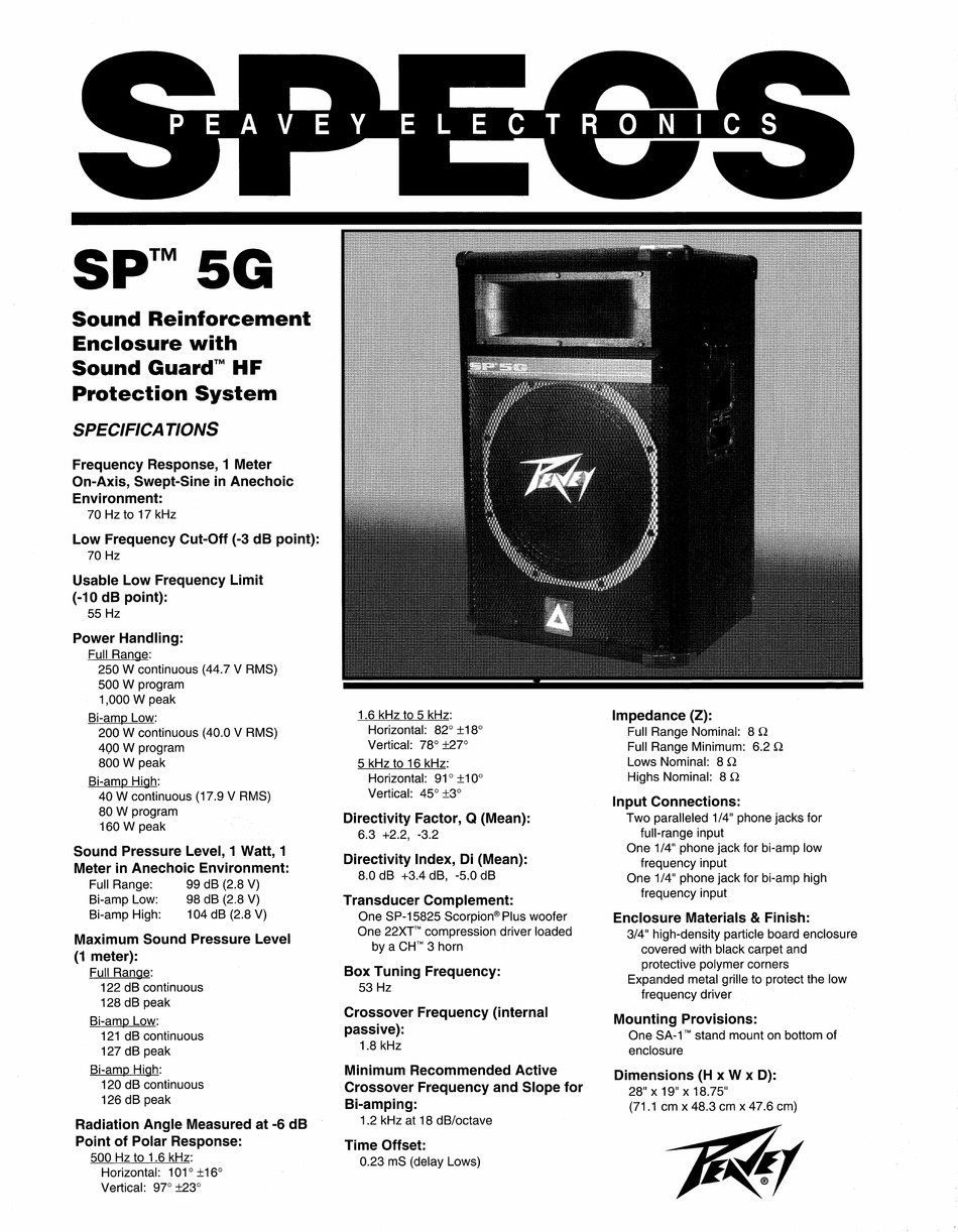 sp5g peavey speakers