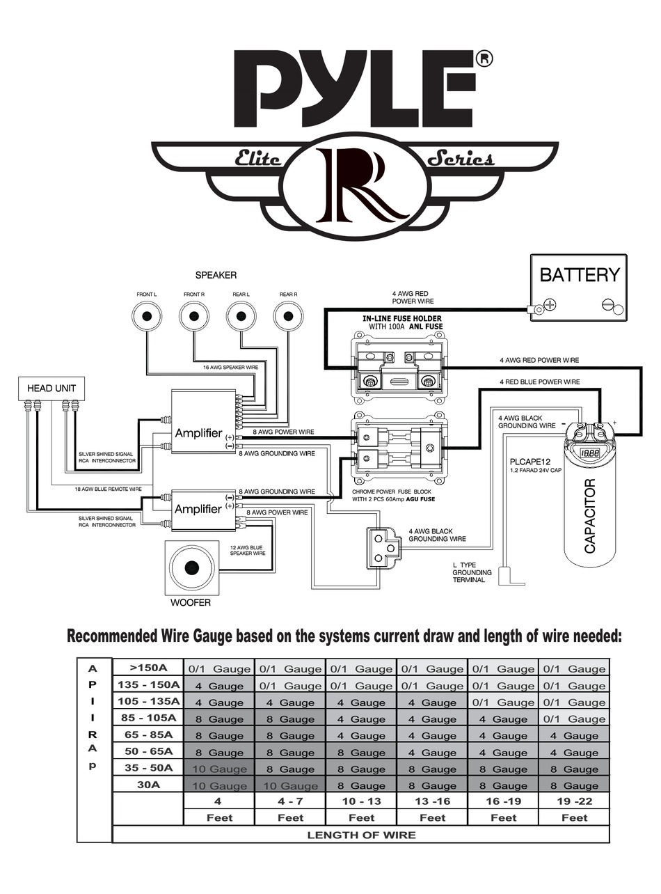 PYLE PLKITCAP4 WIRING & INSTALLATION INSTRUCTIONS Pdf Download ManualsLib