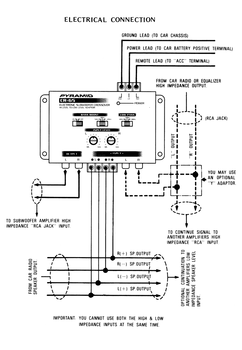 PYRAMID CR-65 CONNECTION MANUAL Pdf Download | ManualsLib