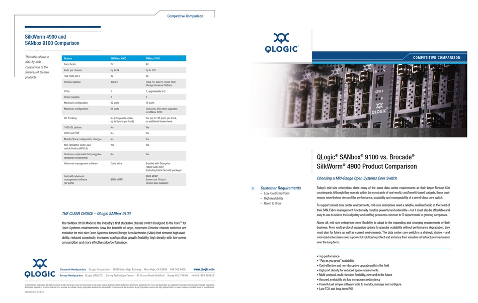 QLOGIC SANBOX 9100 COMPETITIVE COMPARISON Pdf Download ManualsLib