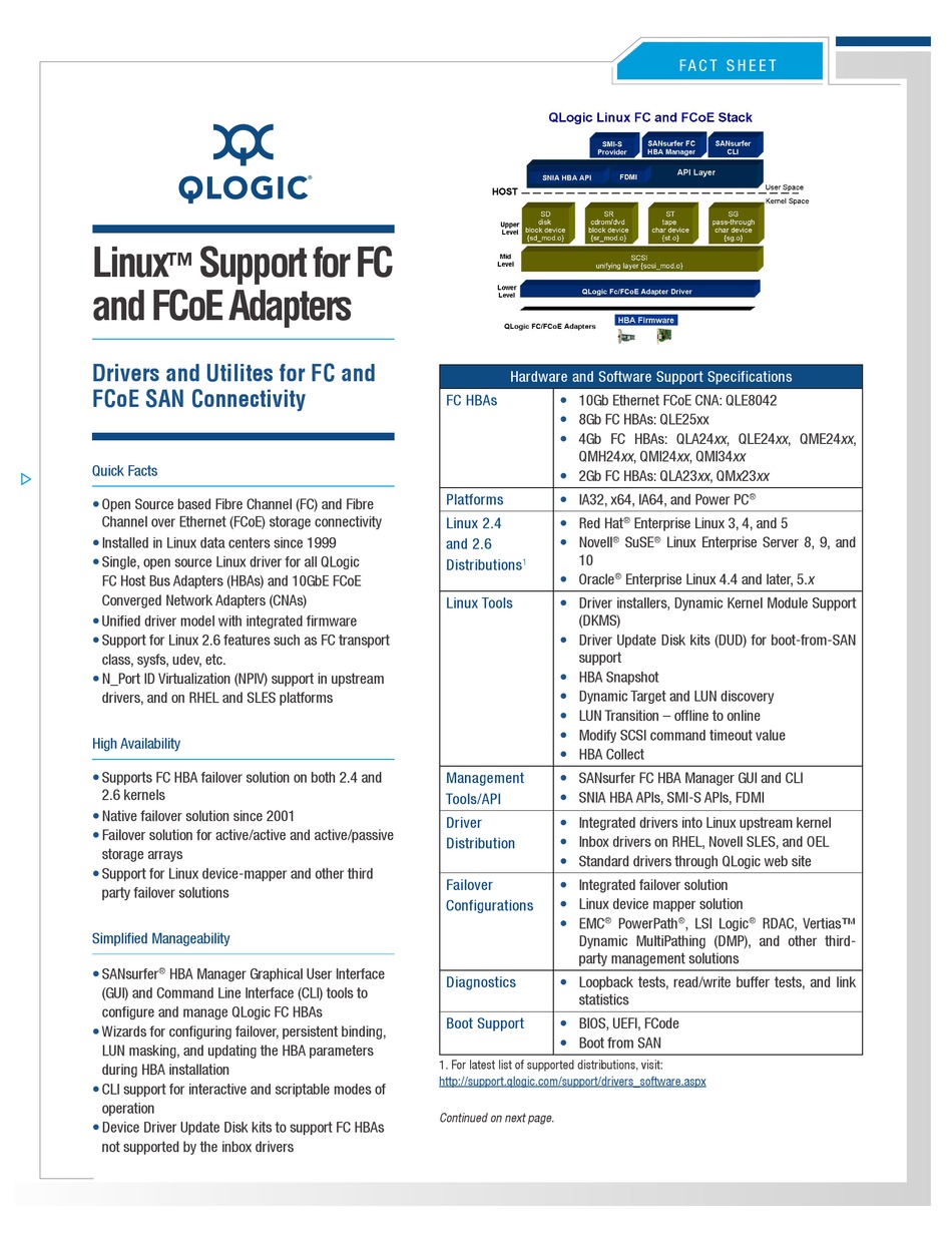 QLOGIC QLE2560 SOFTWARE MANUAL Pdf Download ManualsLib