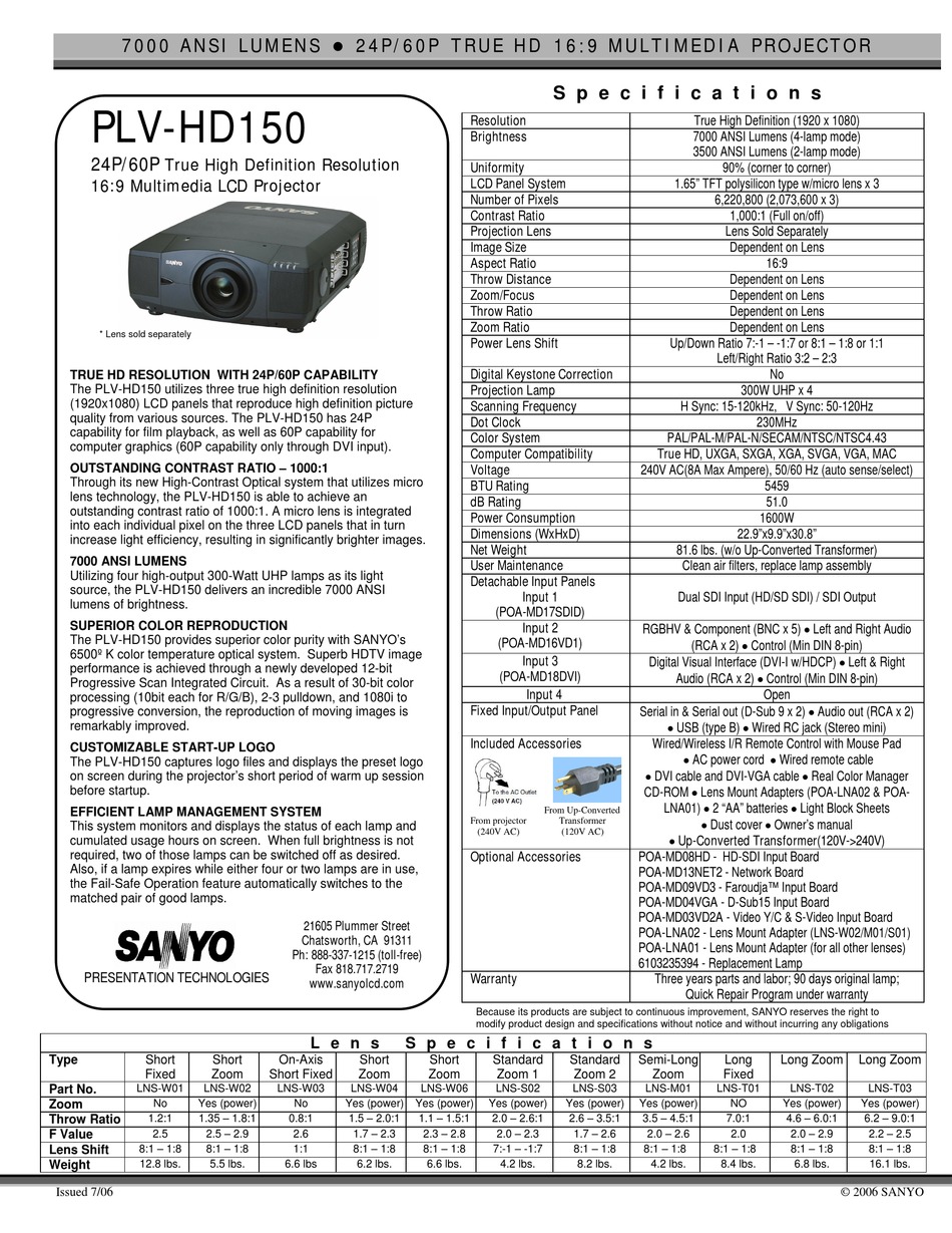 sennheiser hd150