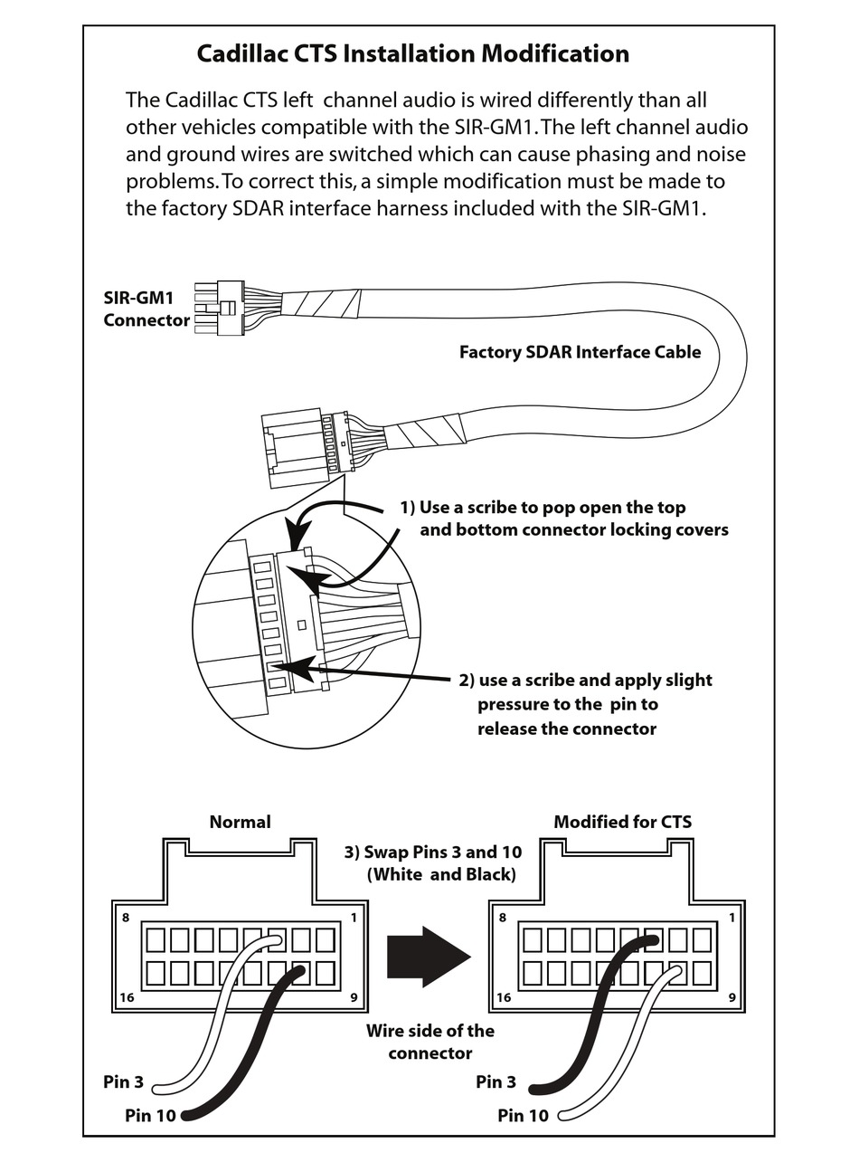 SIRIUS SATELLITE RADIO SIRGM1 SUPPLEMENTARY MANUAL Pdf Download