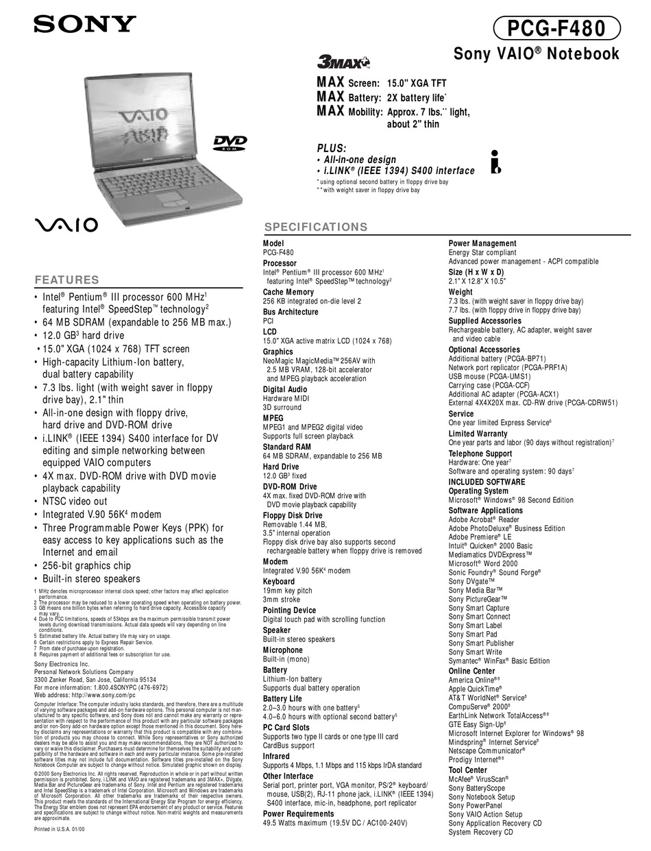Sony setup. Sony PCG-2g1p. PCG-417 инструкция. Sony Basic 60. Сони Электроникс документы на бренl.