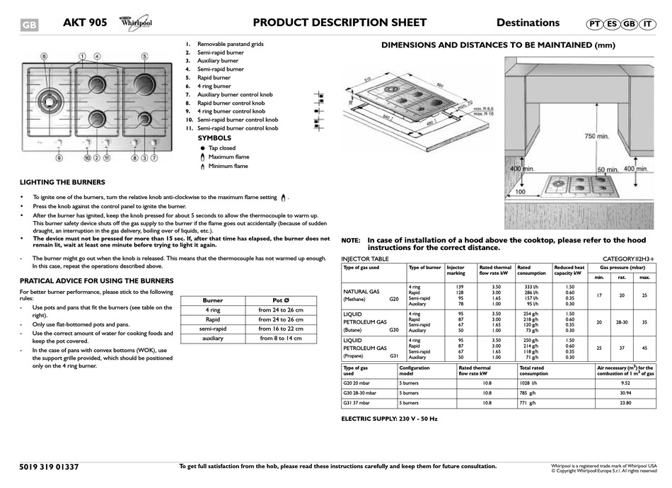 WHIRLPOOL AKT 905/IX INSTRUCTIONS FOR USE Pdf Download | ManualsLib