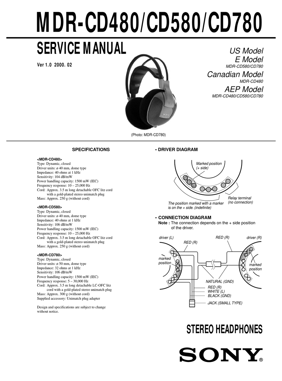 Sony Mdr Cd480 Parts Breakdown Pdf Download Manualslib