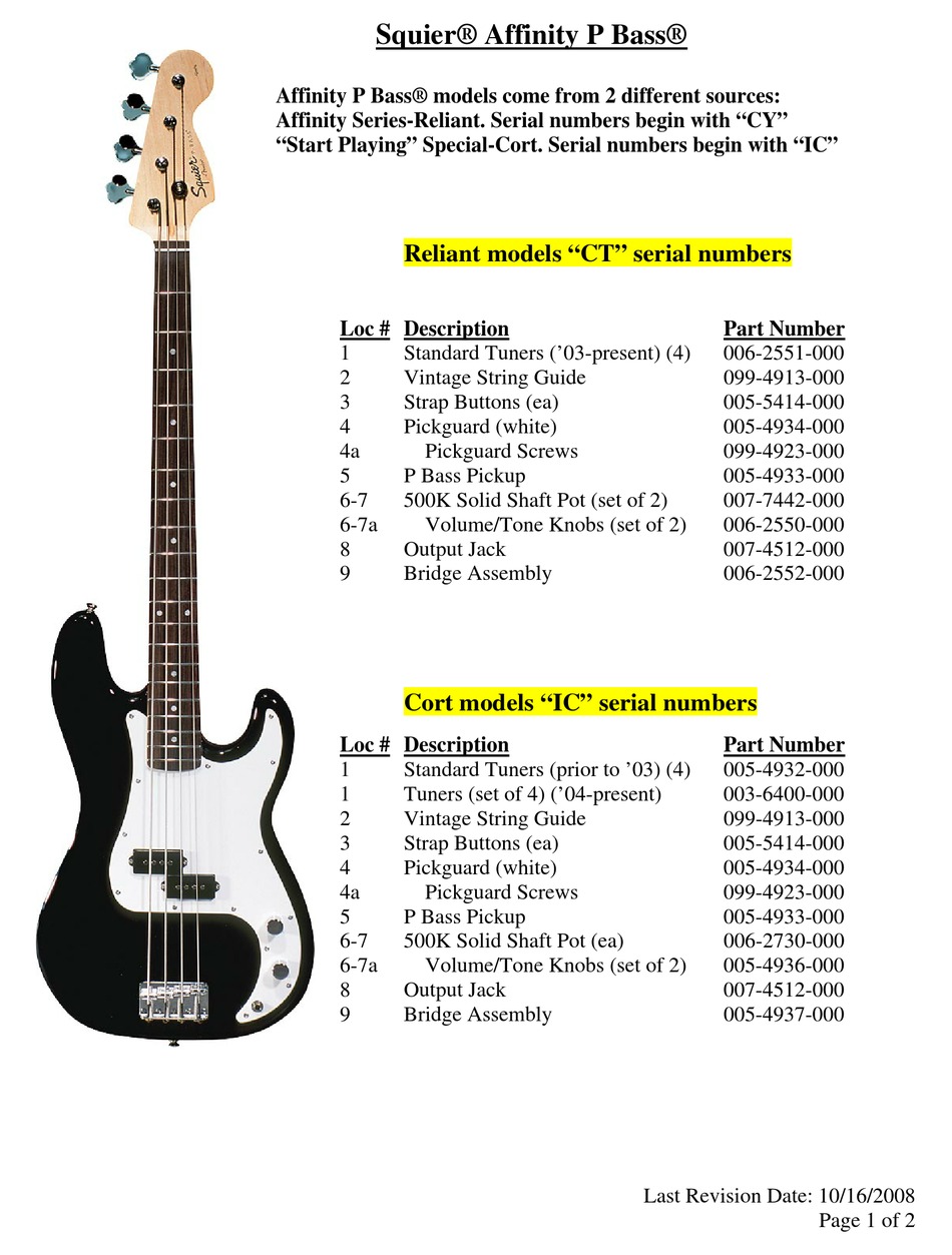 Squier Affinity P Bass User Manual Pdf, Fender Squier P Bass Wiring Diagram