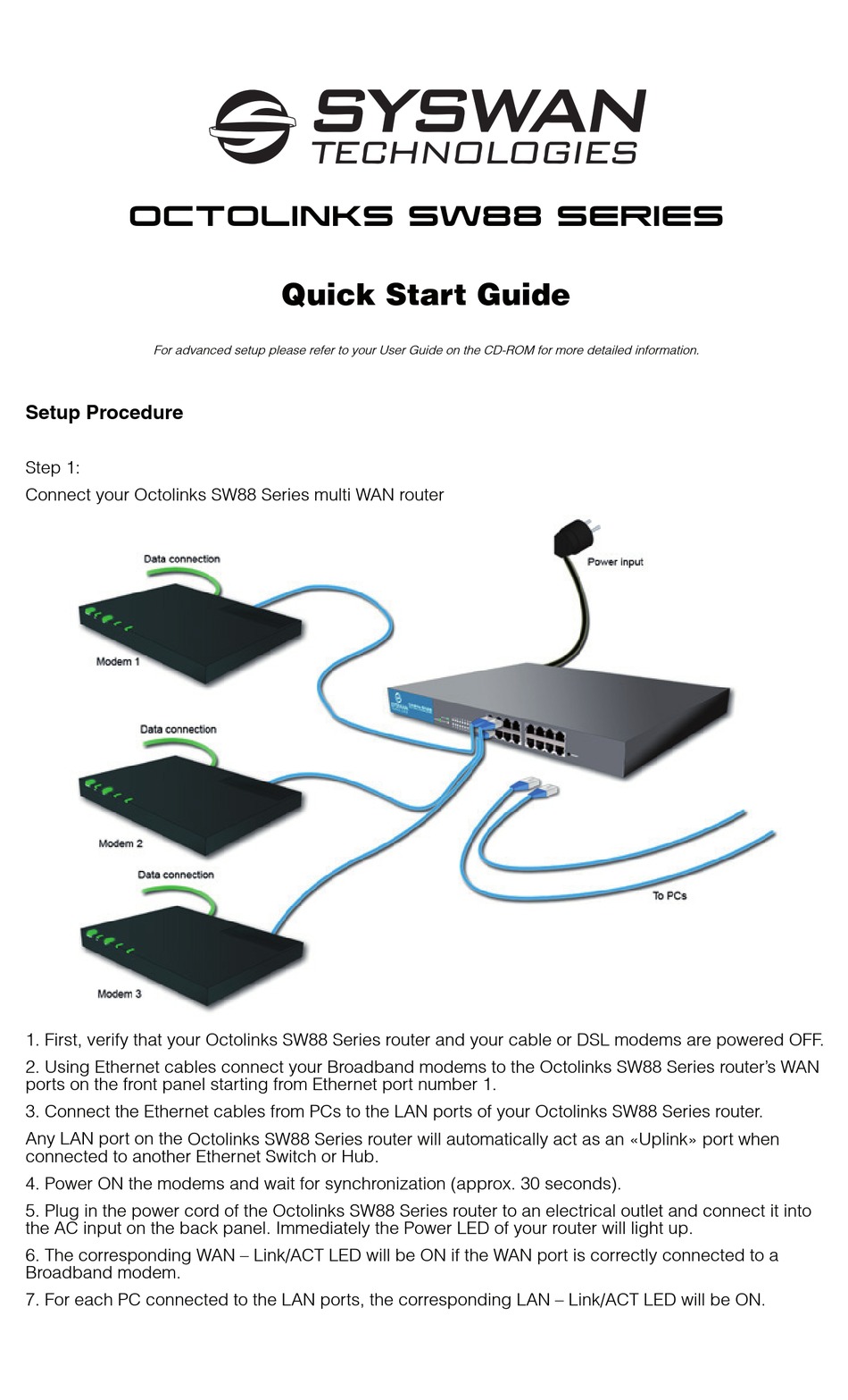 duolinks sw24 vpn plus