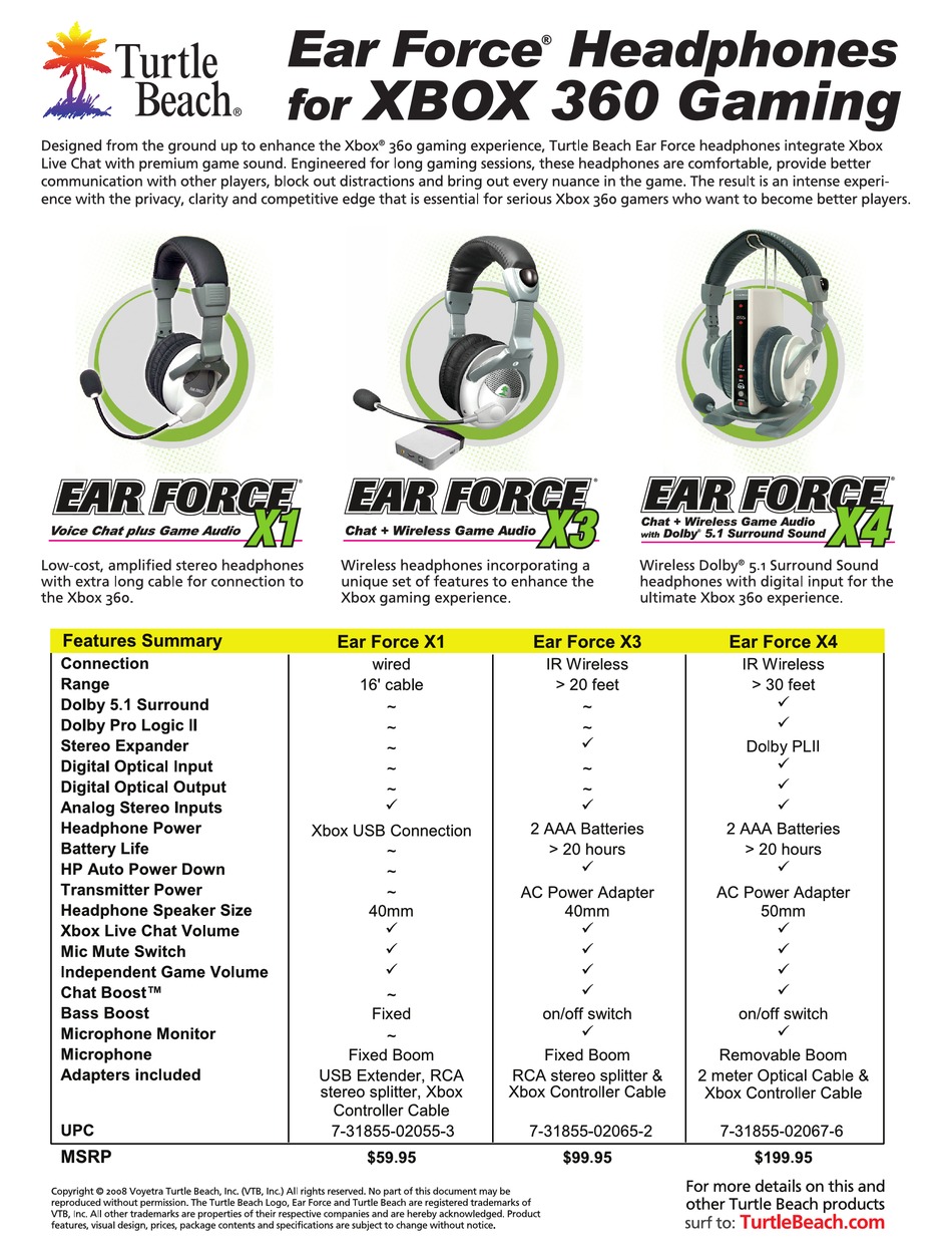 Ear best sale force x1