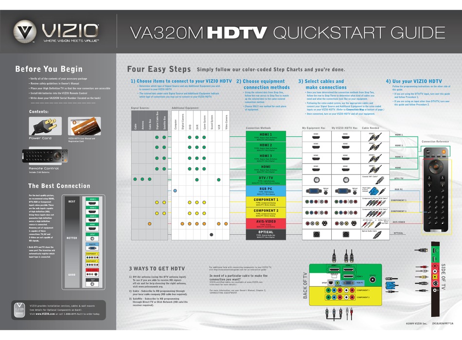 VIZIO VA320M QUICK START MANUAL Pdf Download ManualsLib