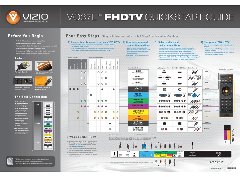 VIZIO VO37LF QUICK START MANUAL Pdf Download ManualsLib