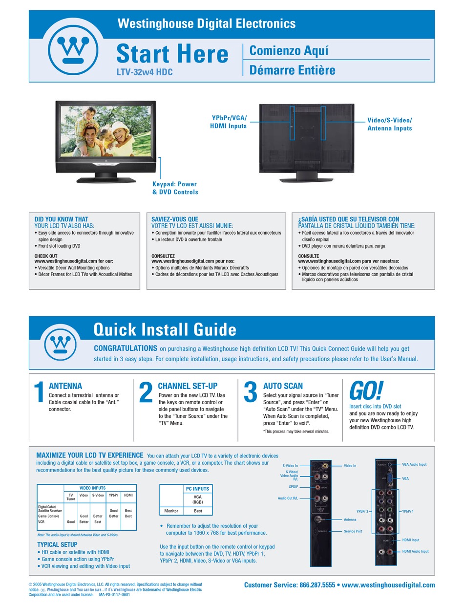 WESTINGHOUSE LTV-32W4 HDC START HERE Pdf Download | ManualsLib