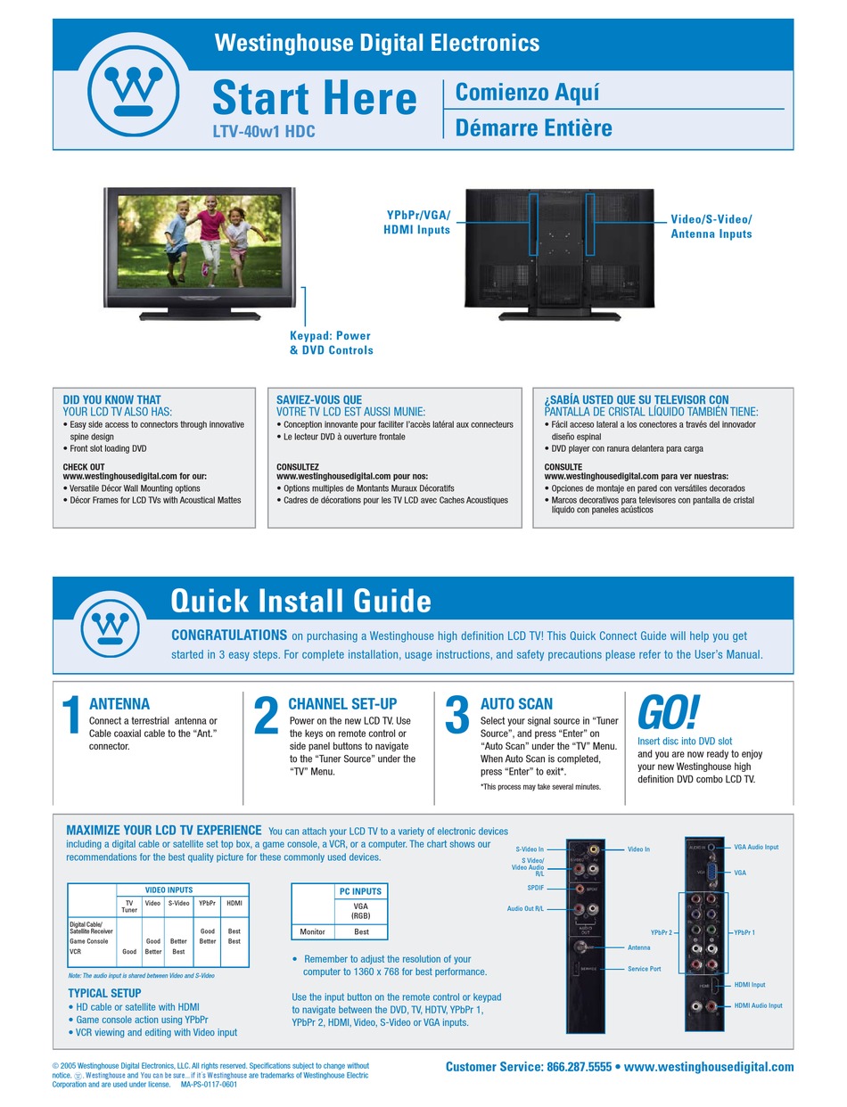 WESTINGHOUSE T28074 QUICK START MANUAL Pdf Download