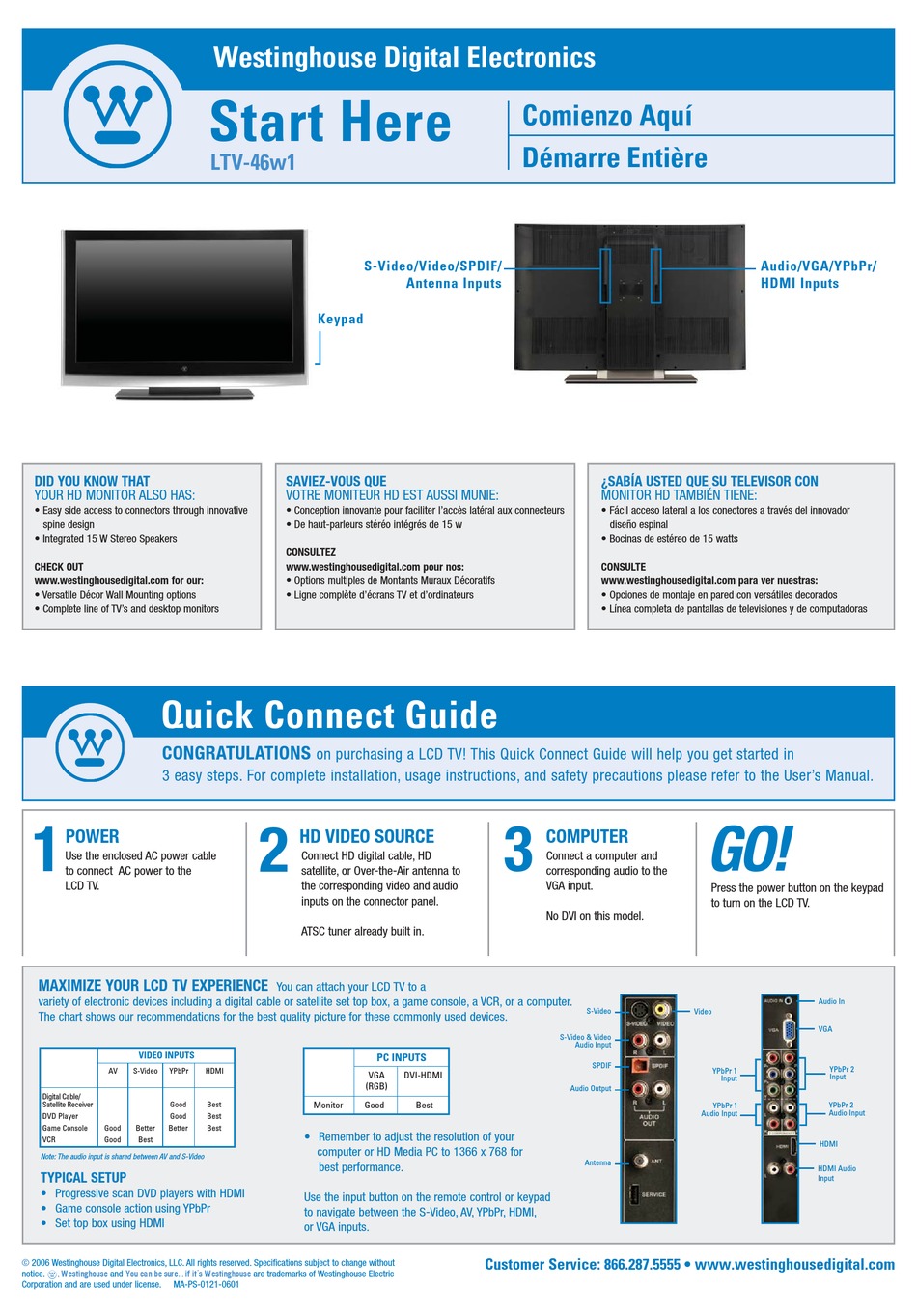 WESTINGHOUSE LTV46W1 START HERE Pdf Download ManualsLib