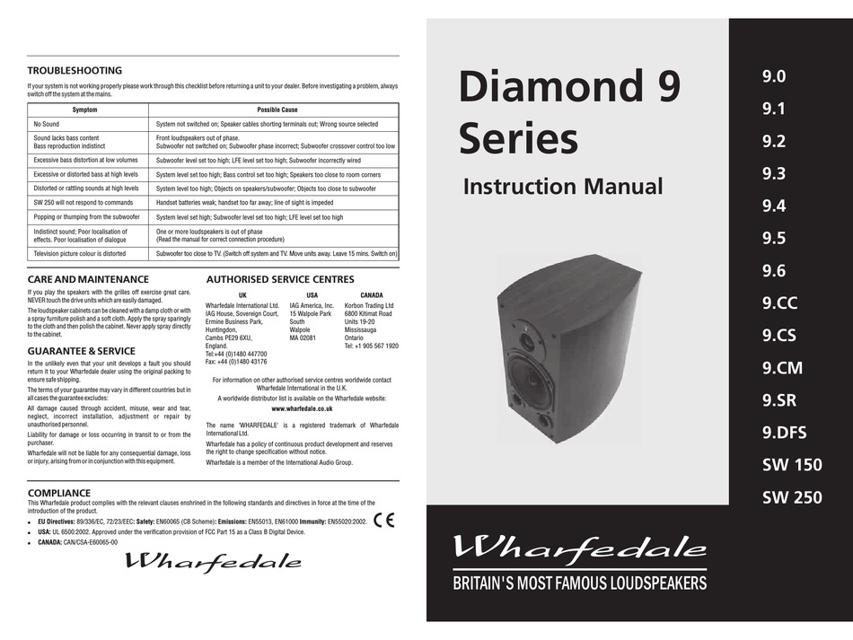 Wharfedale Pro Diamond 9 0 User Manual Pdf Download Manualslib