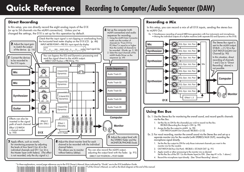 YAMAHA 01X QUICK REFERENCE Pdf Download | ManualsLib