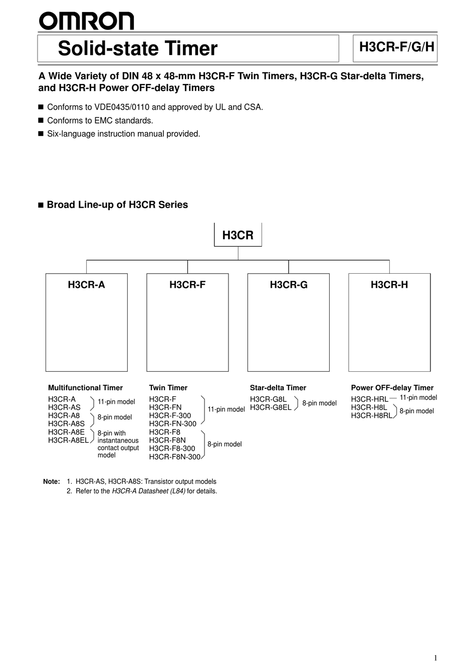 Omron H3cr F Datasheet Pdf Download Manualslib Omron H3cr F Datasheet Pdf Download Manualslib