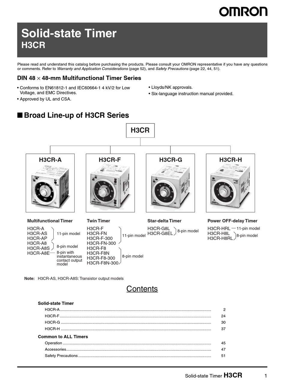 OMRON H3CR MANUAL Pdf Download | ManualsLib