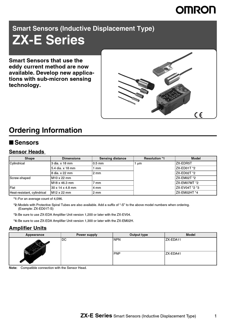 OMRON ZX-E DATASHEET Pdf Download | ManualsLib