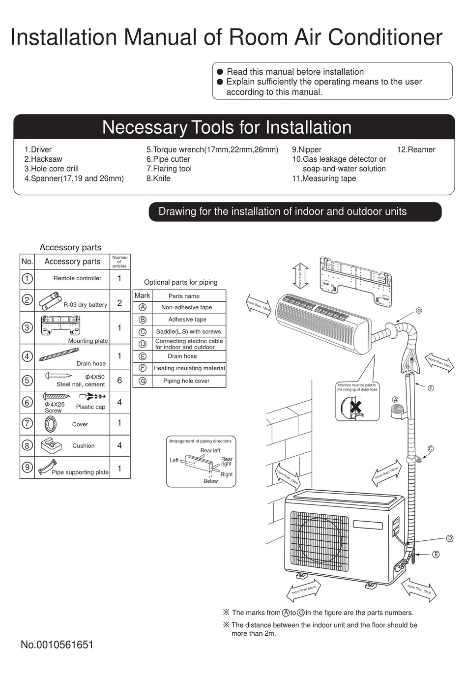 HAIER HSU-05LE03 INSTALLATION MANUAL Pdf Download | ManualsLib