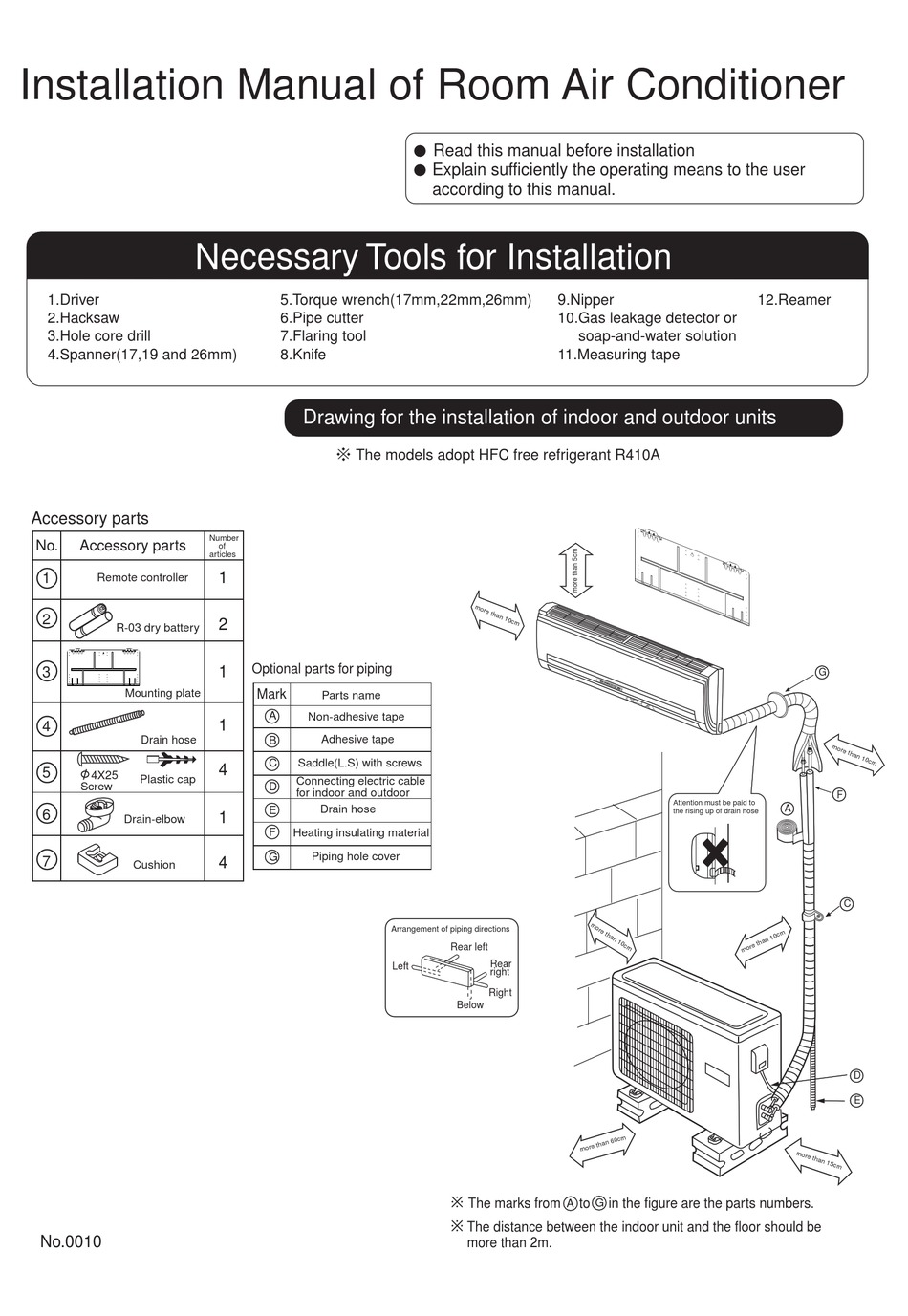 HAIER HSU-07HVA103 INSTALLATION MANUAL Pdf Download | ManualsLib