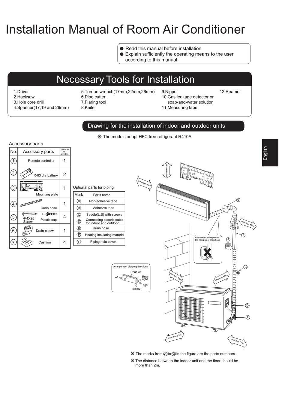 HAIER HSU-09RU03 INSTALLATION MANUAL Pdf Download | ManualsLib