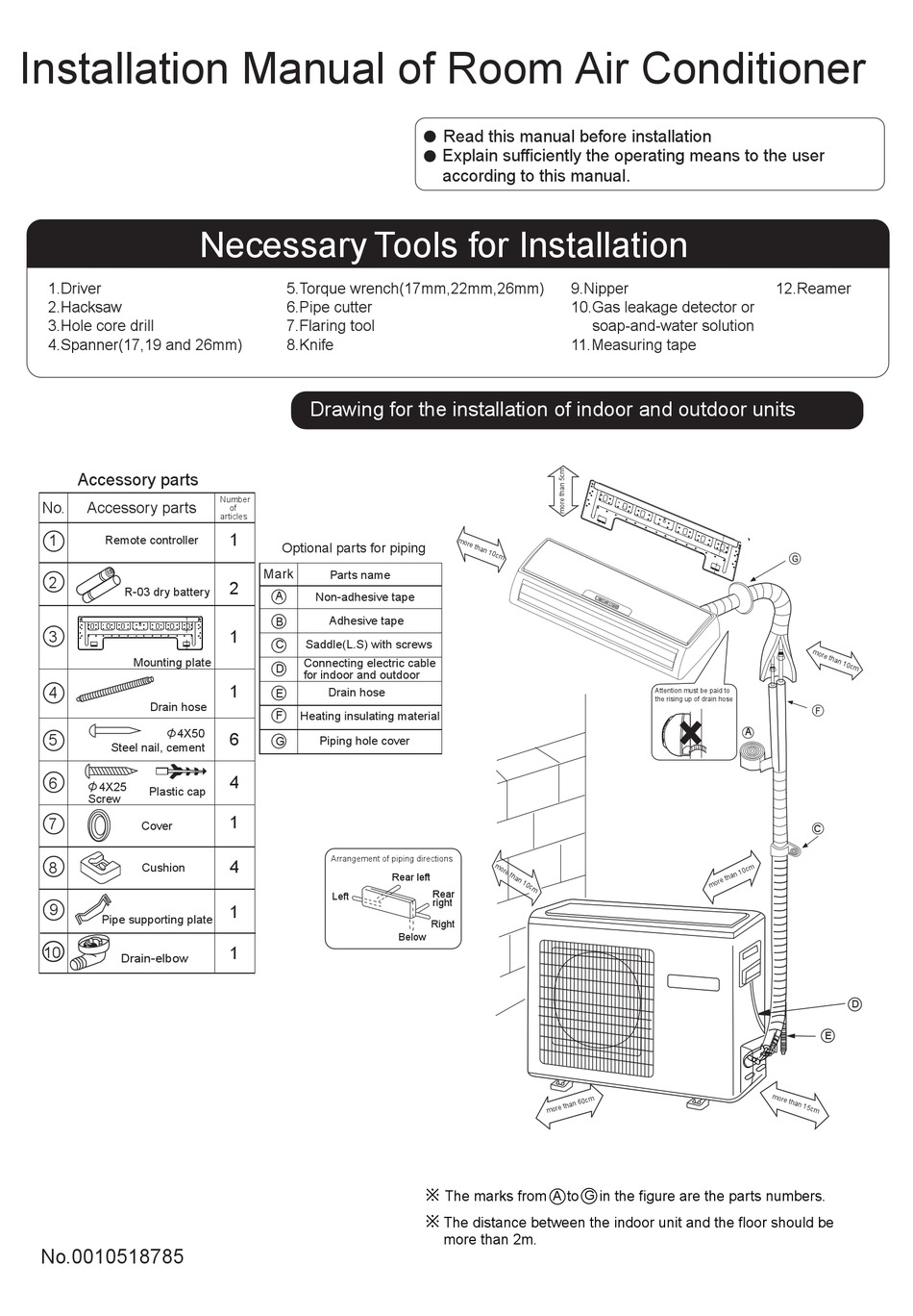 HAIER HSU36LEA03 INSTALLATION MANUAL Pdf Download ManuaLib