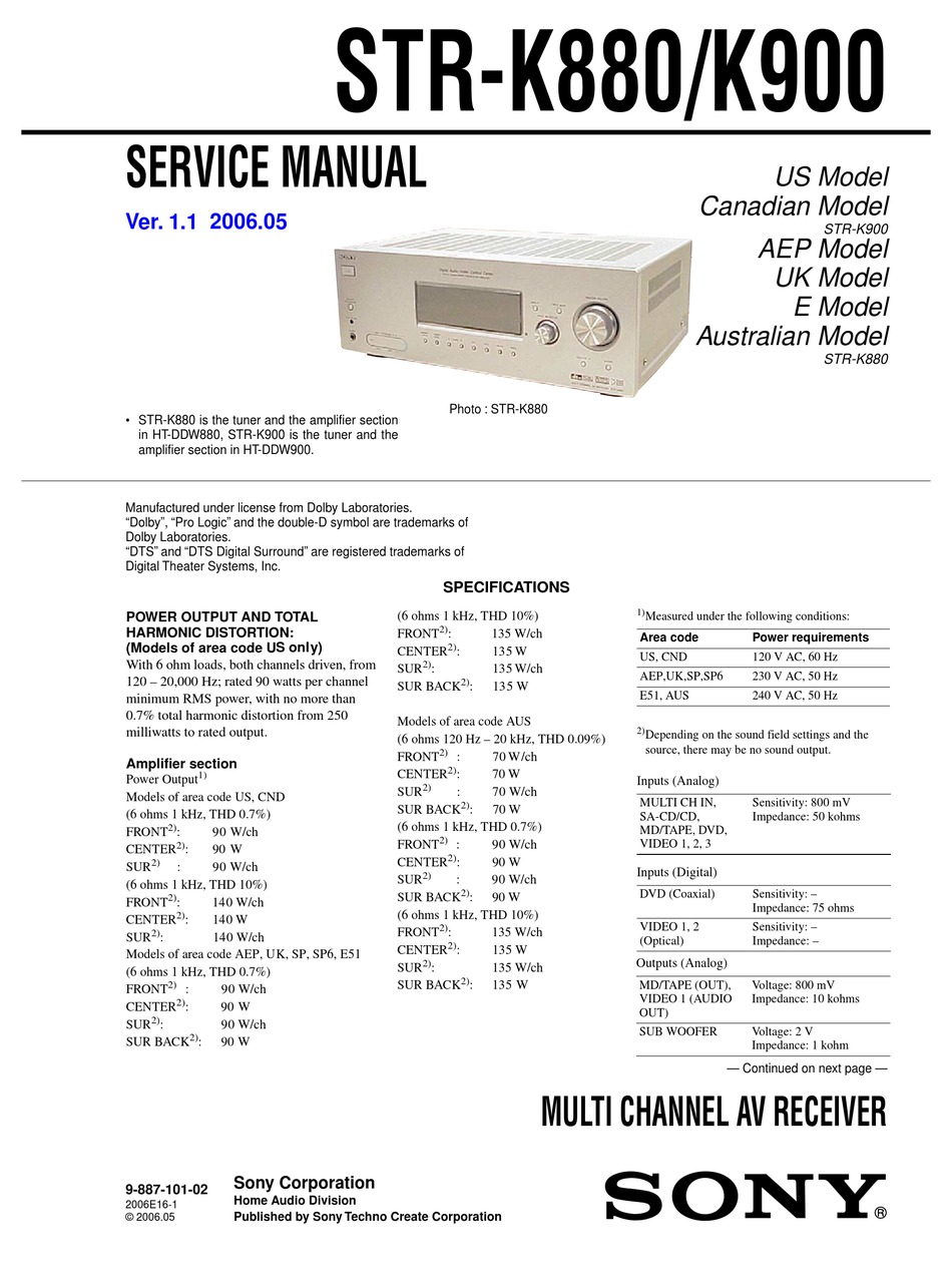 SONY STR-K900 - FM STEREO/FM-AM RECEIVER SERVICE MANUAL Pdf Download