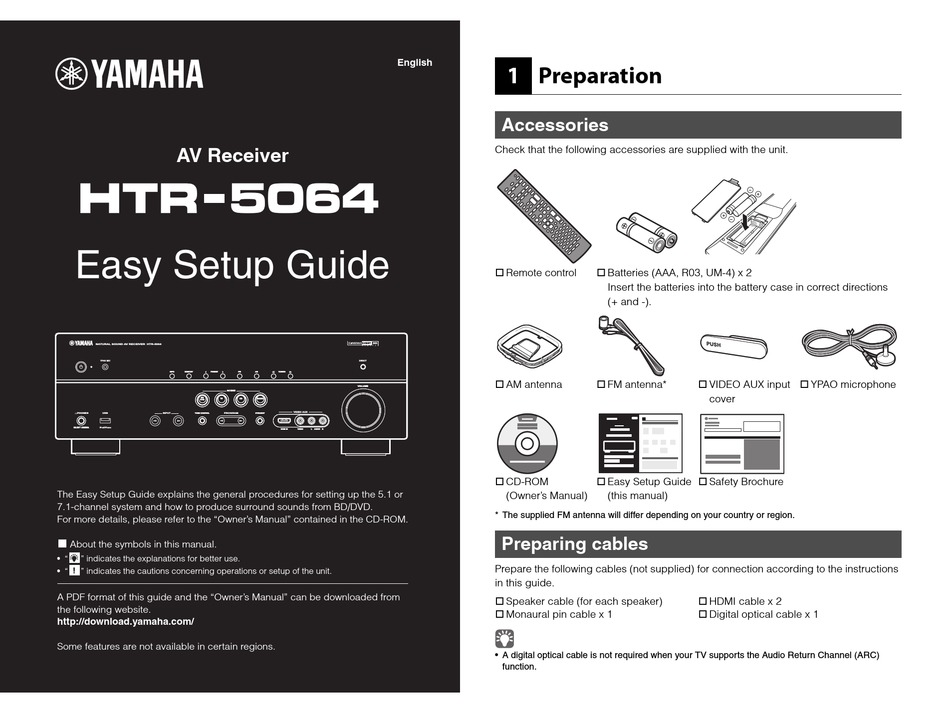 Receiver setup guide yamaha Question