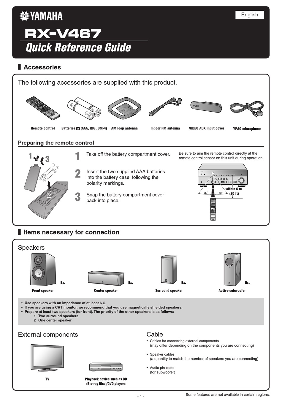 YAMAHA RXV467BL QUICK REFERENCE MANUAL Pdf Download ManualsLib
