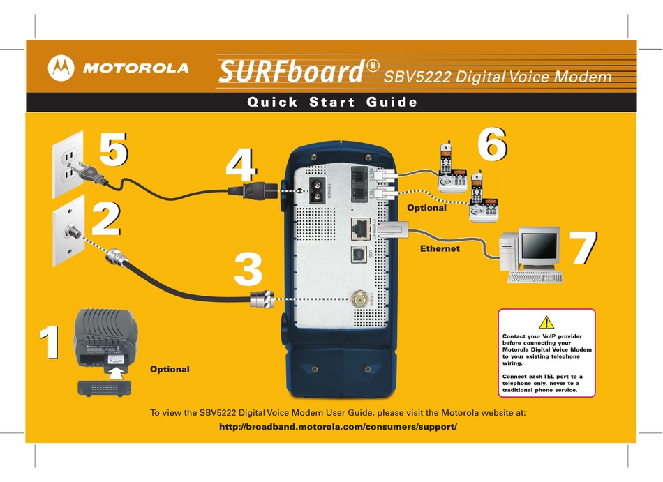 sbv5322 modem