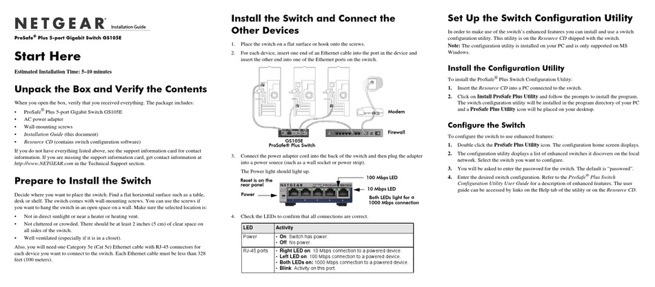 Configuration