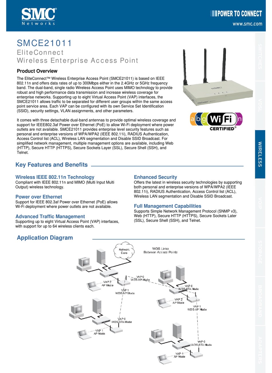 convert enterprise access point to wpa2