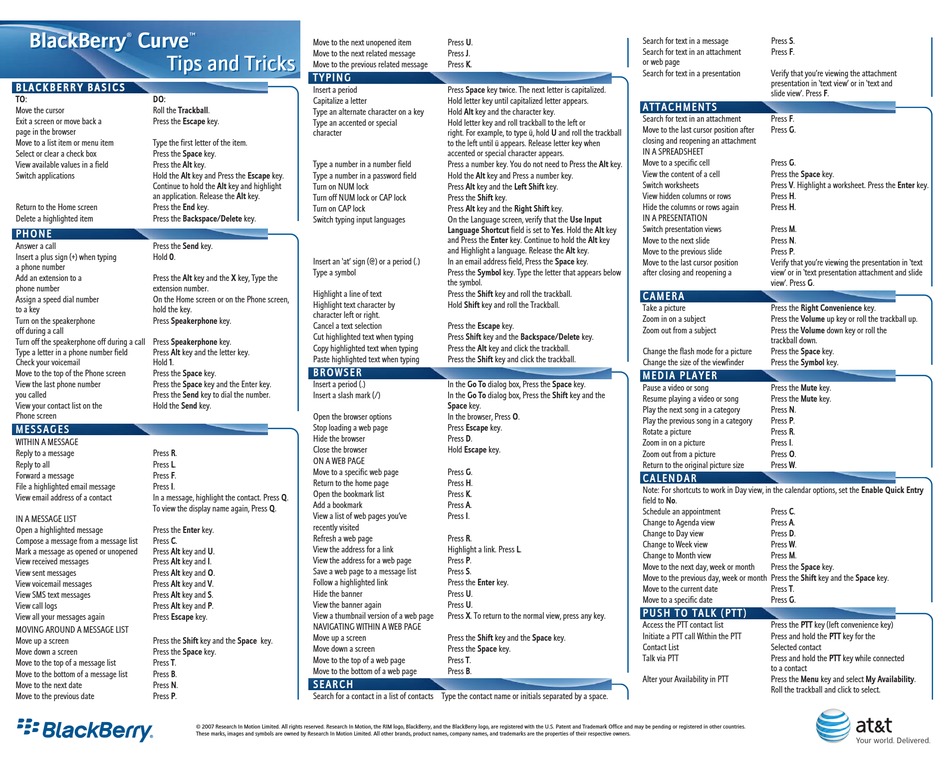 BLACKBERRY CURVE TIPS AND TRICKS Pdf Download | ManualsLib