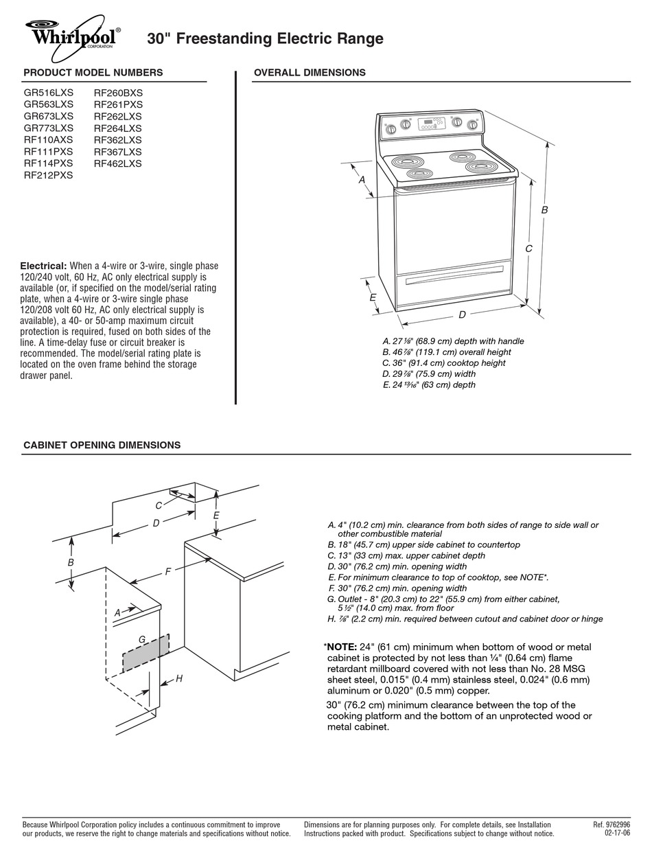 WHIRLPOOL 9762996-D-WH DIMENSIONAL INFORMATION Pdf Download | ManualsLib | Whirlpool Rf362lxsq Wiring Schematic | | ManualsLib
