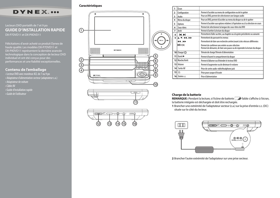 DYNEX DX-P7DVD11 MANUAL D'INSTALLATION RAPIDE Pdf Download | ManualsLib