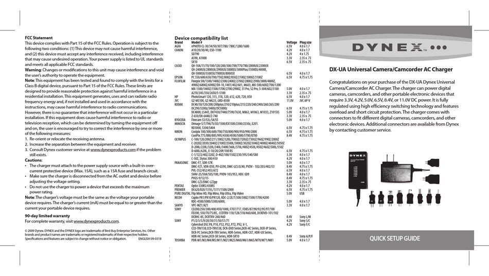 DYNEX DX-UA QUICK SETUP MANUAL Pdf Download | ManualsLib