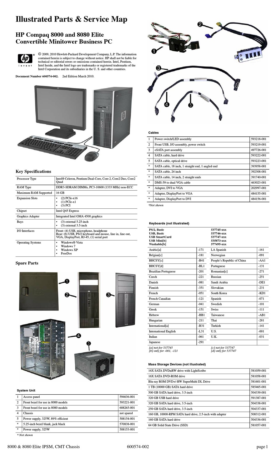 Fastest Hp Compaq 8000 Elite Small Form Factor Memory Upgrade