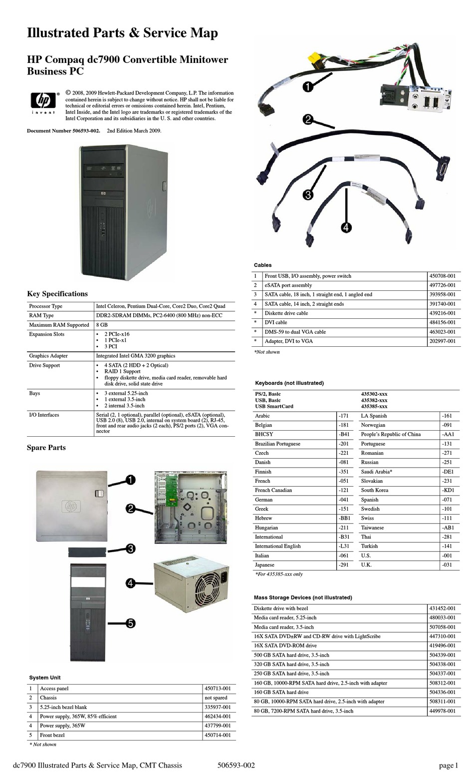 hp dc7900 sff spec pdf hp dc7900 sff spec pdf
