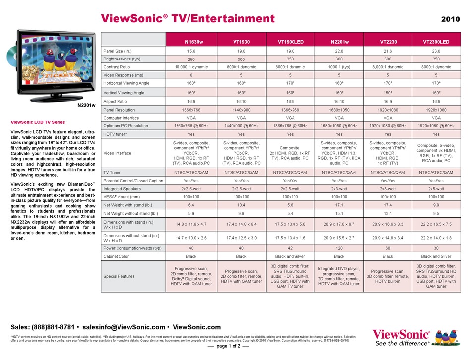 VIEWSONIC N1930W 19" LCD TV COMPARISON CHART Pdf Download ManualsLib