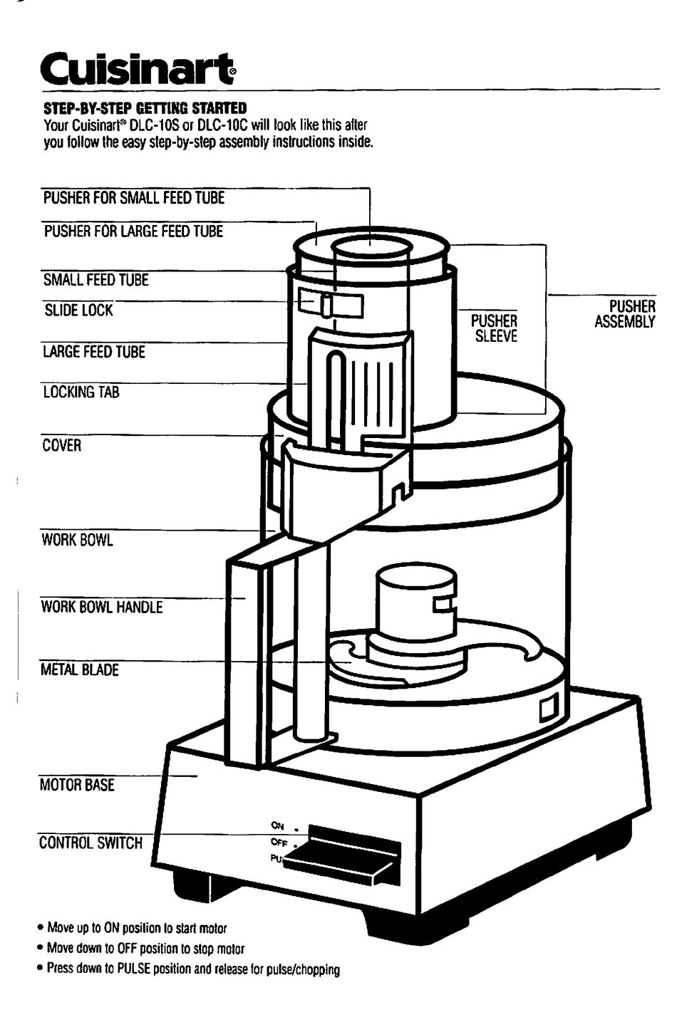 CUISINART DLC-10C - CLASSIC ORIGINAL FOOD PROCESSOR USE AND CARE MANUAL