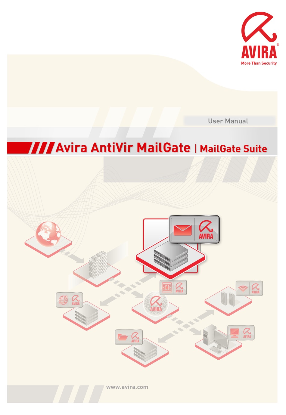 avira-mailgate-suite-user-manual-pdf-download-manualslib